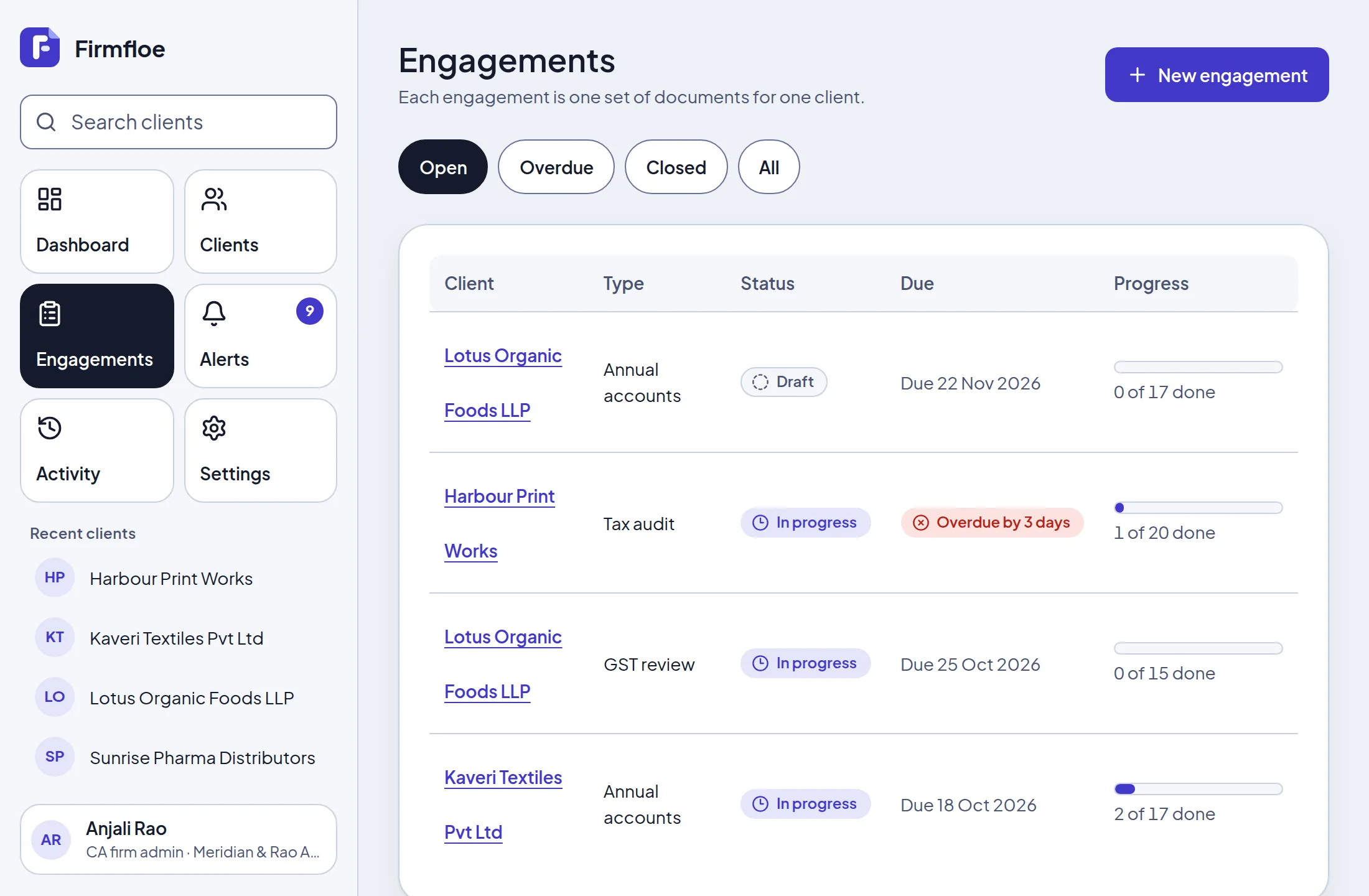 The engagements list: client, type of work, status, due date and progress for each engagement.